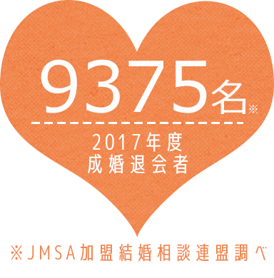 2017年は約9,400名がご成婚退会